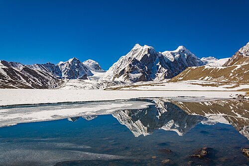 Famous landmark in Sikkim — Kanchenjunga & Rumtek Monastery